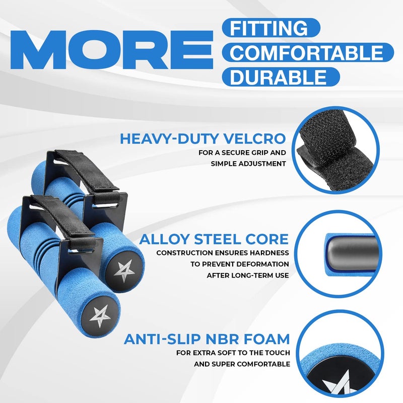 Yes4All 4lbs Dumbbell Hand Weights for Walking/Travel Weights for Exercising with Adjustable Straps, Foam Cover, Color Coded Weight Options - Image 2
